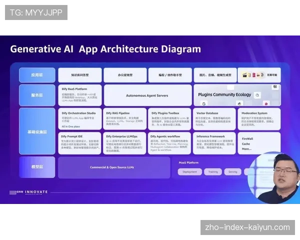 AI驱动赛事数据分析系统落地 实现运动员表现评估与训练建议实时生成